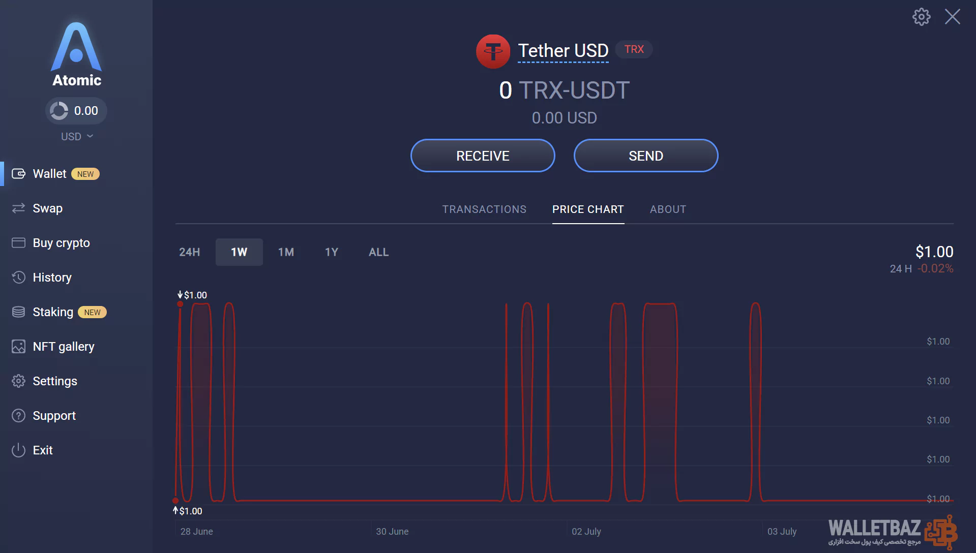 صفحه ارز تتر TRC-20 در اتمیک ولت