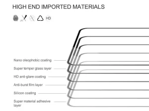 محافظ صفحه نمایش شیشه‌ ای ردمی کا 50 اولترا، 12 تی، 12 تی پرو شیائومی نیلکین Nillkin Xiaomi Redmi K50 Ultra/Xiaomi 12T/12T Pro Glass