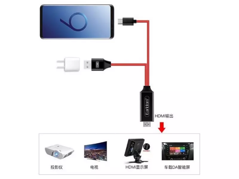 کابل تایپ سی به اچ دی ام آی ارلدام Earldom Type-C to HDTV Cable ET-W12 2M