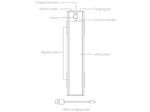 چراغ هوشمند کمد و کابینت شیائومی Yeelight LED Motion Sensor Closet Light A40