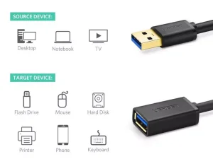 کابل افزایش طول USB 3.0 به طول 2 متر یوگرین Ugreen US129 40657