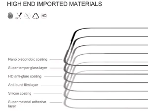 گلس آیفون 15 نیلکین Nillkin Apple iphone 15 CP+Pro tempered glass