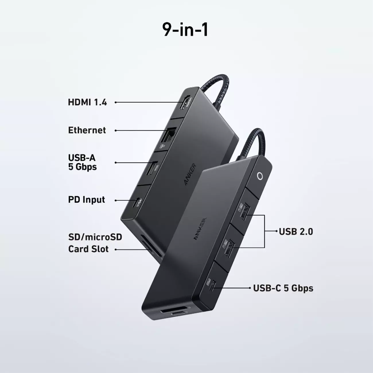 هاب تایپ سی 9 پورت انکر A8373H11