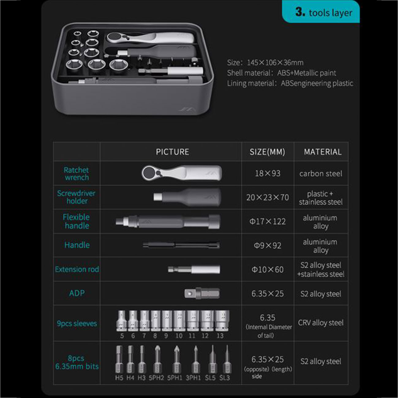 جعبه ابزار و مجموعه پیچ گوشتی 100 عددی یوپین شیائومی JM-FM3