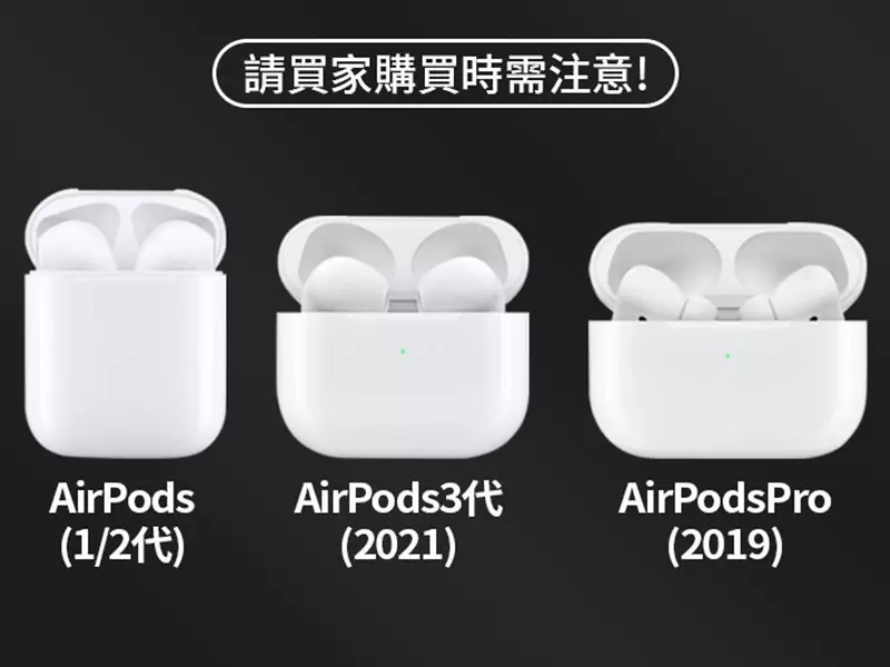 کلاهک و سری سیلیکونی اپل ایرپاد پرو آها استایل AhaStyle WG28 Replacement Headphones Ear Caps Earmuffs AirPods Pro