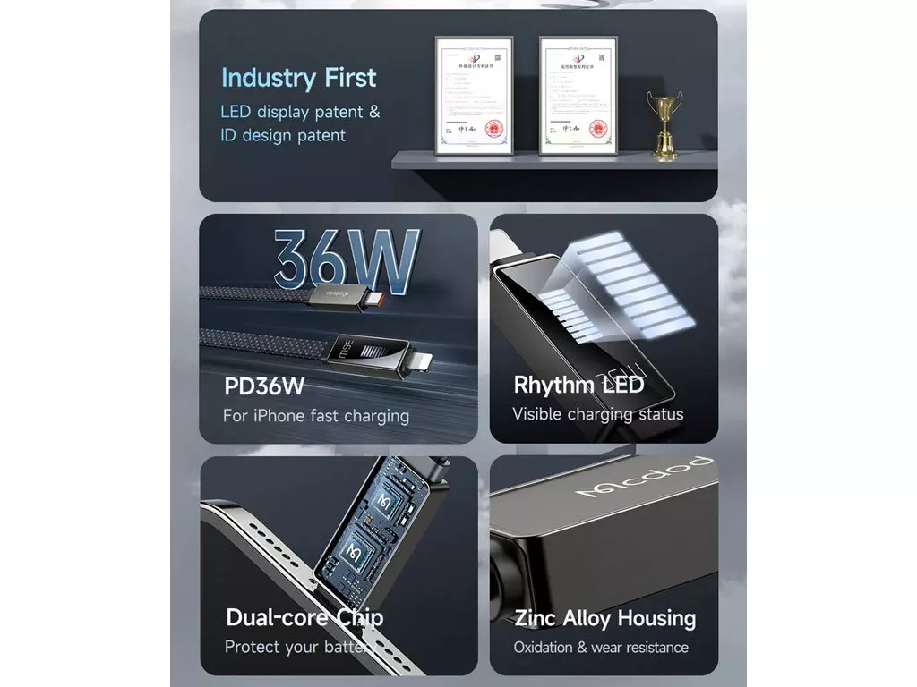 کابل شارژ تایپ سی به لایتنینگ 36 وات 1.2 متری مک دودو Mcdodo CA-496 36W Charging Speed Display Type-C to Lightning Cable 1.2m