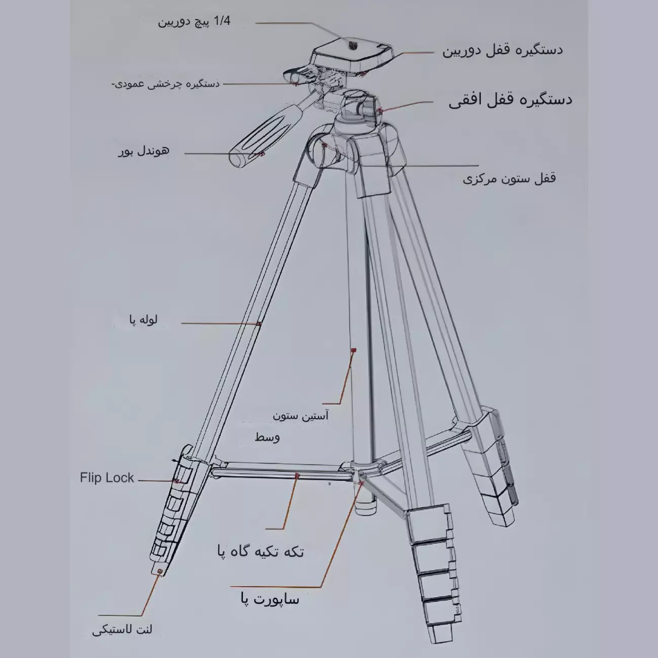 سه پایه گیمبال گوشی موبایل پورودو PD-TRPAL-BK