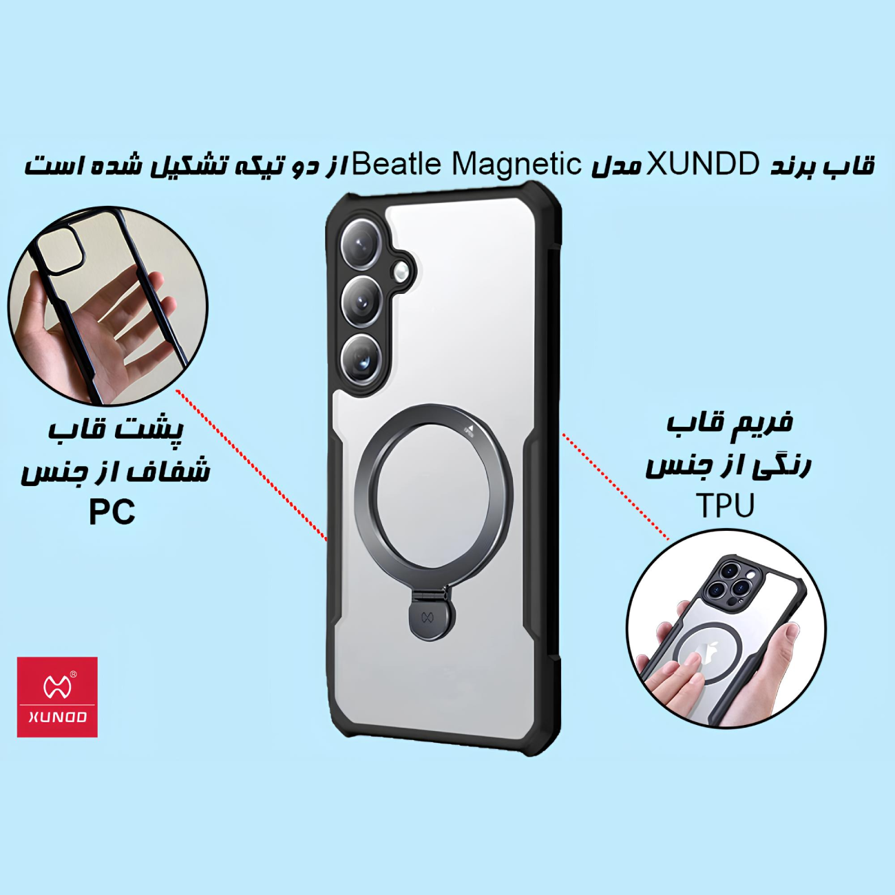 قاب مگ سیف حلقه انگشتی سامسونگ گلکسی اس 24 اف ای یاندو Beatle Holder