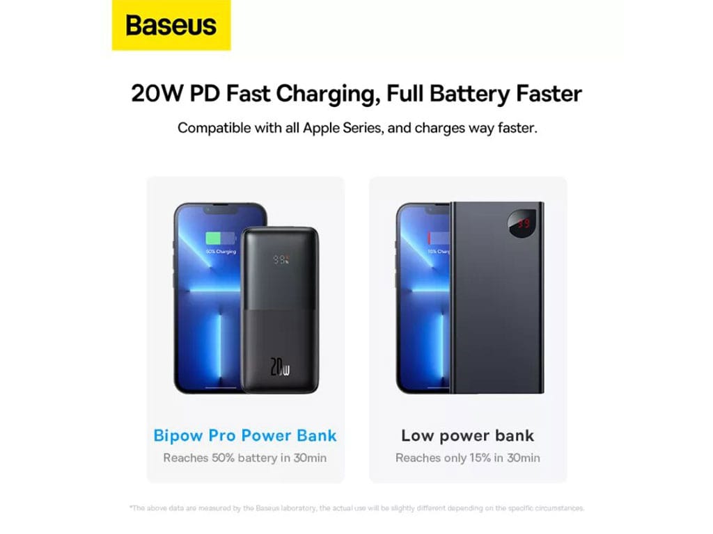 پاوربانک شارژ سریع 20 وات 10000 بیسوس Baseus Bipow Pro Power Bank 20W PPBD040101