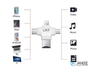 او تی جی کارتخوان کوتتسی Coteetci iUSB 4 In 1 Card Reader CS5125