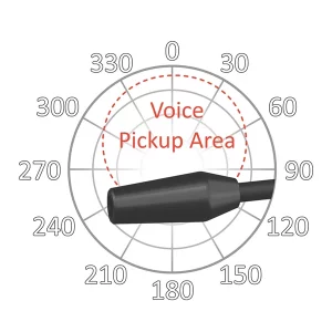 هدست گیمینگ سیمی تسکو مدل GH 6163 با صدای 7.1 کاناله و ویبره 4