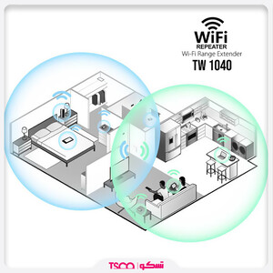 توسعه دهنده بی‌سیم تسکو مدل TW 1040