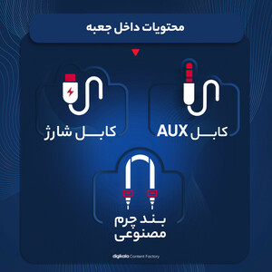 اسپیکر بلوتوثی قابل حمل لیتو مدل LK - 37