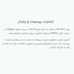 مودم سیمکارتی 4G LTE نتربیت مدل NW-431F