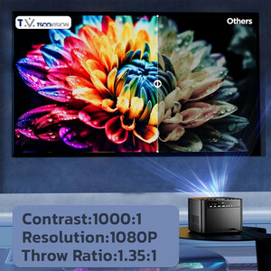 ویدیو پروژکتور تسکو مدل TVI 153