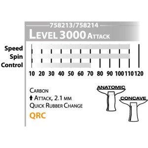 راکت پینگ پنگ Donic CARBOTEC 3000 concave