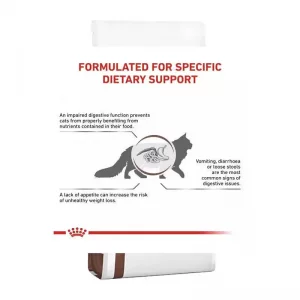 رویال گاسترو