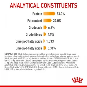 رویال پوست و مو