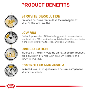 پوچ گربه کنترل وزن رویال کنین Royal Canin Light Weight Care وزن 85 گرم