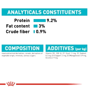 پوچ گربه مو کوتاه نژاد بریتیش رویال کنین Royal Canin British Shorthair وزن 85 گرم