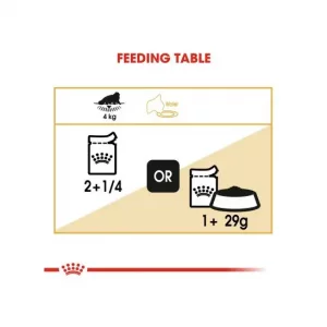 پوچ گربه رویال کنین Royal Canin Hair & Skin In Gravy وزن 85 گرم