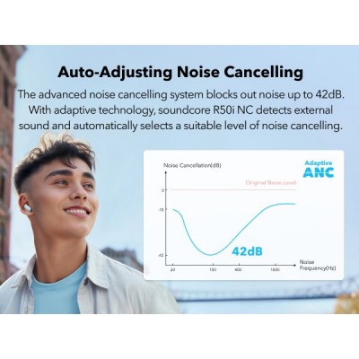 هندزفری بلوتوثی بی سیم انکر مدل Anker Soundcore R50i NC (P30i) A3959