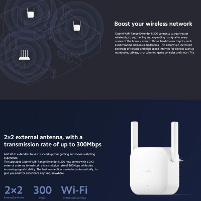 تقویت کننده و ریپیتر وای فای (وایرلس) دو آنتن N300 شیائومی Xiaomi WiFi Range Extender RD10M