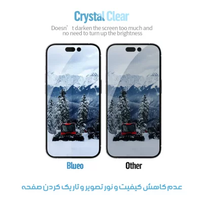 گلس محافظ صفحه پرایوسی (امنیتی) آیفون 16 پرو مکس بلوئو BLUEO Privacy Anti-PEEP Glass iPhone 16 Pro Max