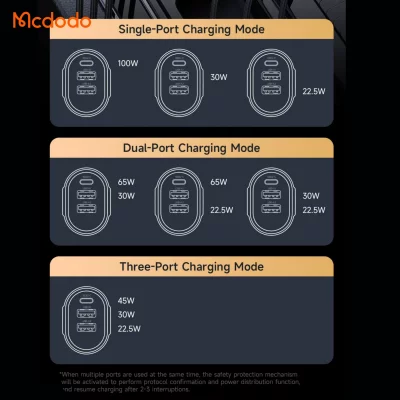 شارژر فندکی 3 پورت 100 وات مک دودو مدل Mcdodo 100W 3-Port Digital Display PD Car Charger CC-2310