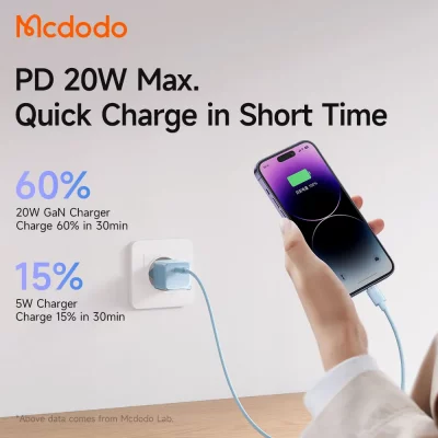 آداپتور شارژر 20 وات PD فست شارژ مک دودو مدل Mcdodo 20W GaN PD CH-377