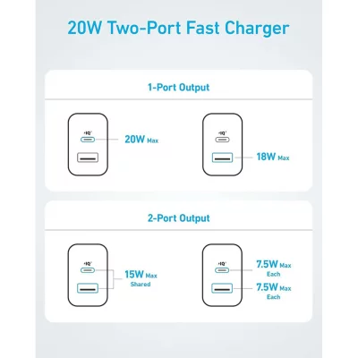 شارژر 2 پورت 20 وات با کابل تایپ سی انکر مدل Anker 20W 2-Port USB-C + USB-A with USB-C Cable B2348