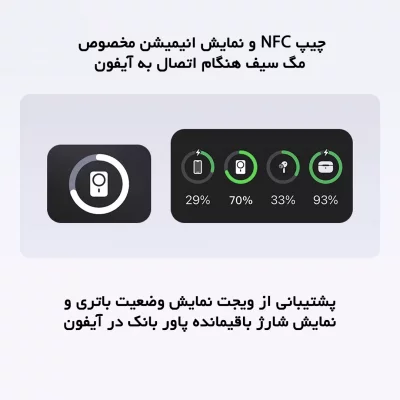 پاوربانک وایرلس مگ سیف فوق نازک 20 وات مک دودو ظرفیت 5000 میلی آمپر Mcdodo MagSafe MC-4642