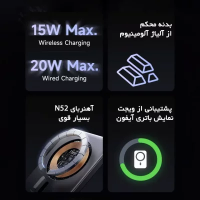 پاوربانک وایرلس مگ سیف فوق نازک 20 وات مک دودو ظرفیت 5000 میلی آمپر Mcdodo MagSafe MC-464