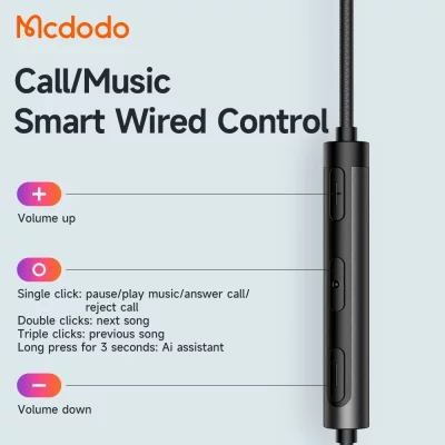 هندزفری با سیم تایپ سی مک دودو Mcdodo USB-C HP-349