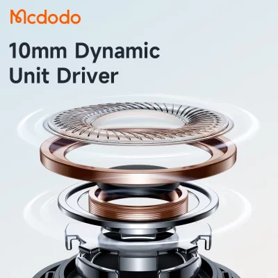 هندزفری با سیم جک 3.5 میلی متری AUX مک دودو Mcdodo HP-350