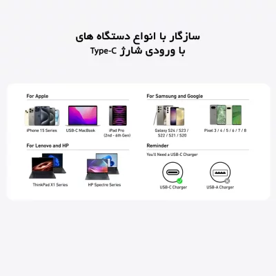 کابل شارژ تایپ سی 240 وات انکر مدل Anker USB-C A82E2 طول 1.8 متر