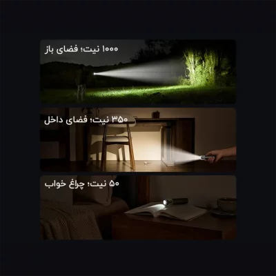 چراغ قوه شیائومی مدل MJSDT002QW