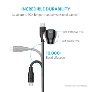 کابل میکرو انکر مدل Anker PowerLine Micro USB A8132 طول 0.9 متر