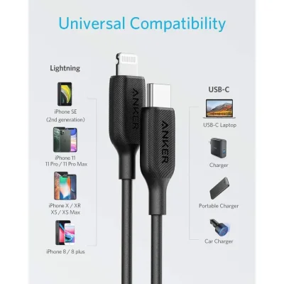 کابل تایپ‌سی به لایتنینگ انکر مدل Anker PowerLine III A8831 طول 0.3 متر