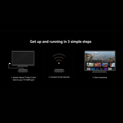 اندروید باکس شیائومی مدل Xiaomi TV Box S 4K 2nd Gen MDZ-28-AA گلوبال