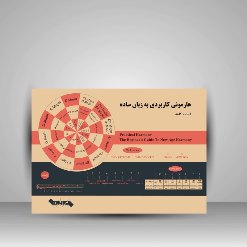 کتاب هارمونی کاربردی به زبان ساده (نشر پنج خط)