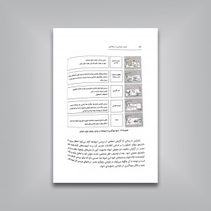 فرایند طراحی در معماری