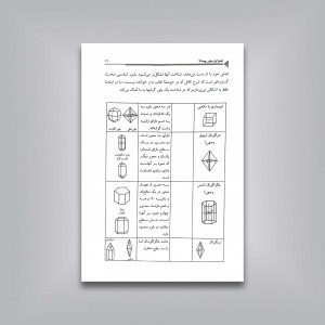 کانی، بلور، گوهر