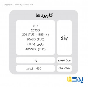 فیلتر هوای سرکان مدل SF 1223