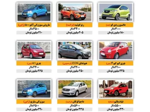 لیست خودروهای ارزان قیمت وارداتی اعلام شد