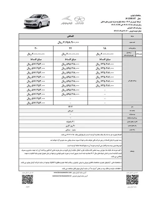 آغاز فروش خودروهای چینی در سامانه یکپارچه