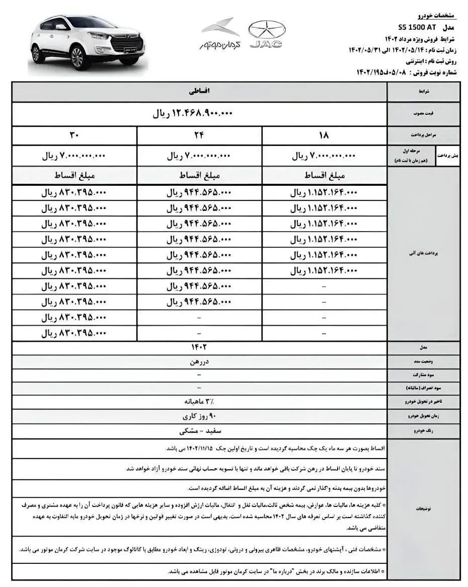 شرایط فروش اقساطی خودرو