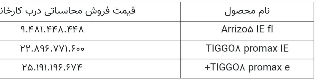 قیمت خودروی مونتاژی