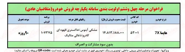 شرایط ثبت نام هایما