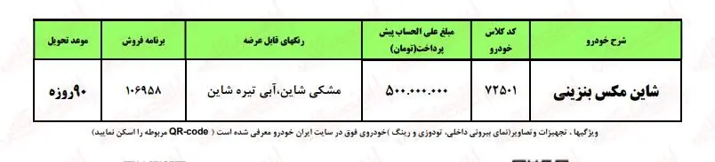 شرایط ثبت نام شاین مکس